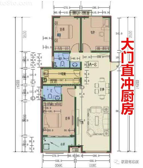 风水厨房灶台最佳方位图解